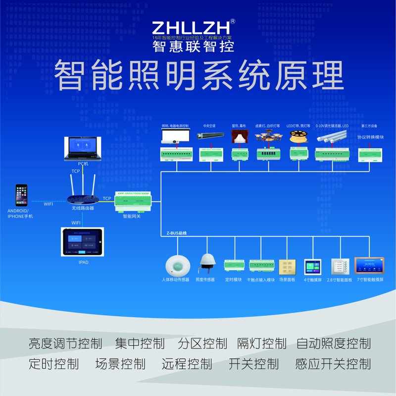 智能家居中的智能控制系统选购指南