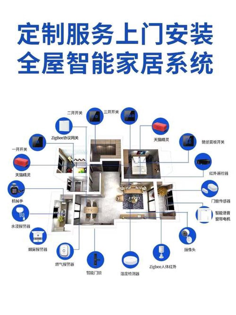 智能设备定制：重塑未来的秘密武器