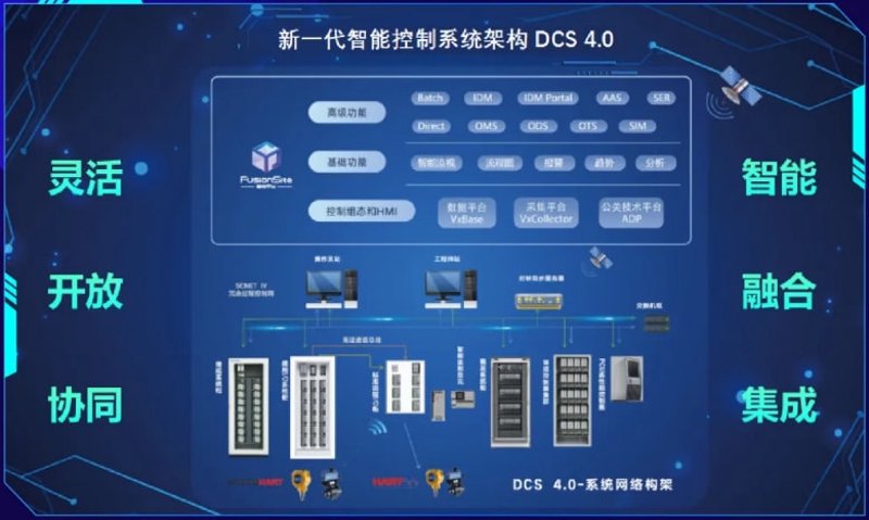 河南智能设备：开启未来新纪元